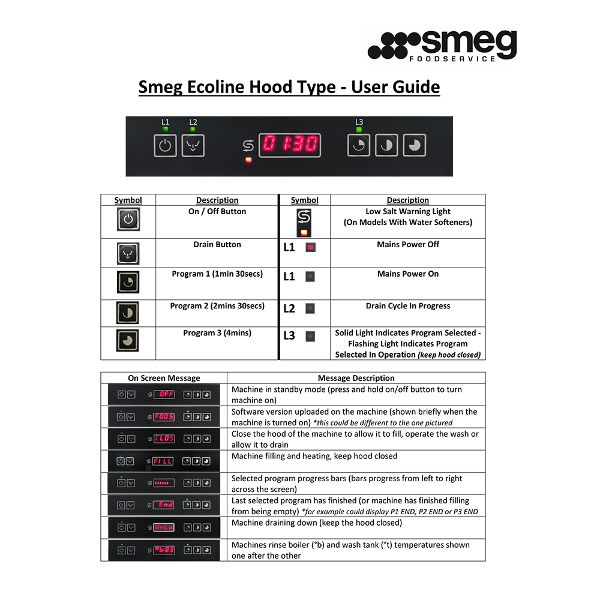 Smeg Ecoline Hood Type User Guide