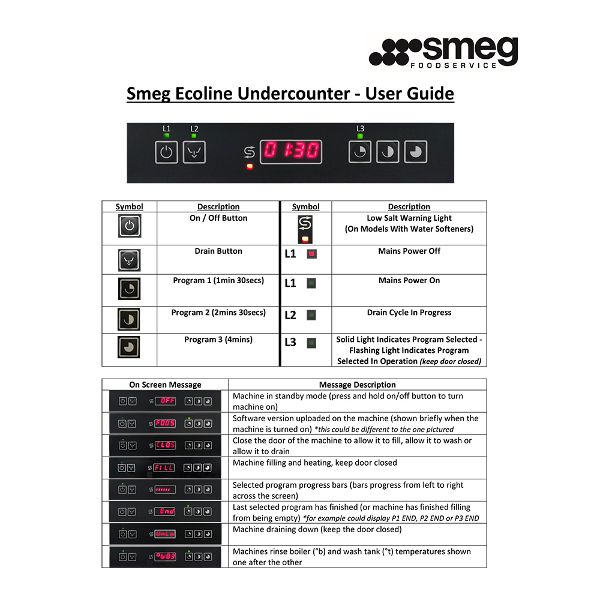 Smeg Ecoline Undercounter User Guide