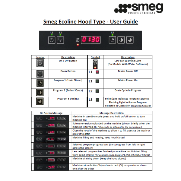 Smeg Ecoline Hood Type User Guide
