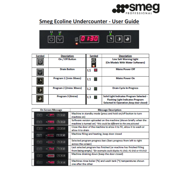 Smeg Ecoline Undercounter User Guide