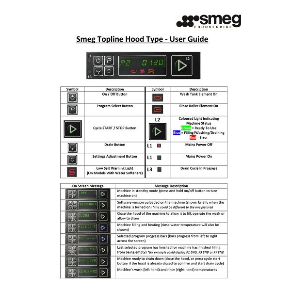 Smeg Topline Hood Type User Guide