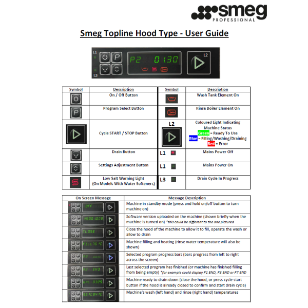 Smeg Topline Hood Type User Guide