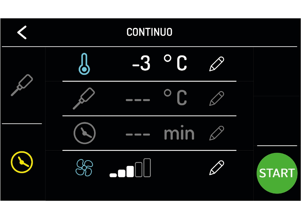 Ciclo continuo