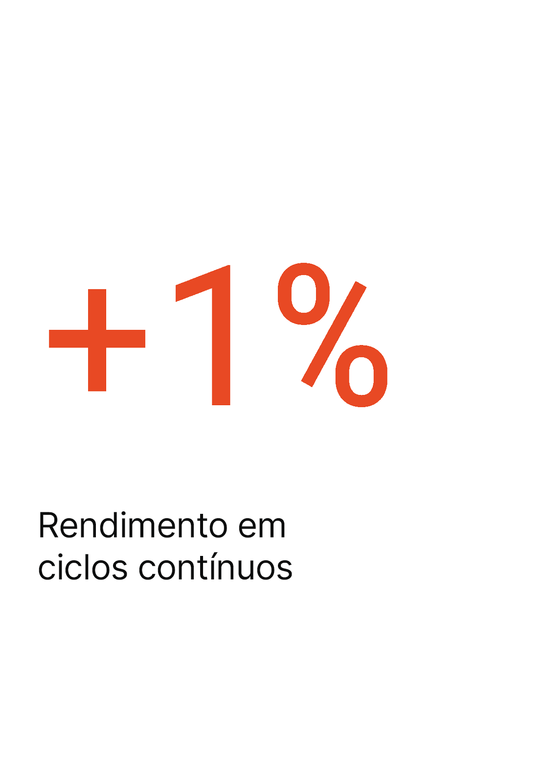 Duração do ciclo garantida, sempre