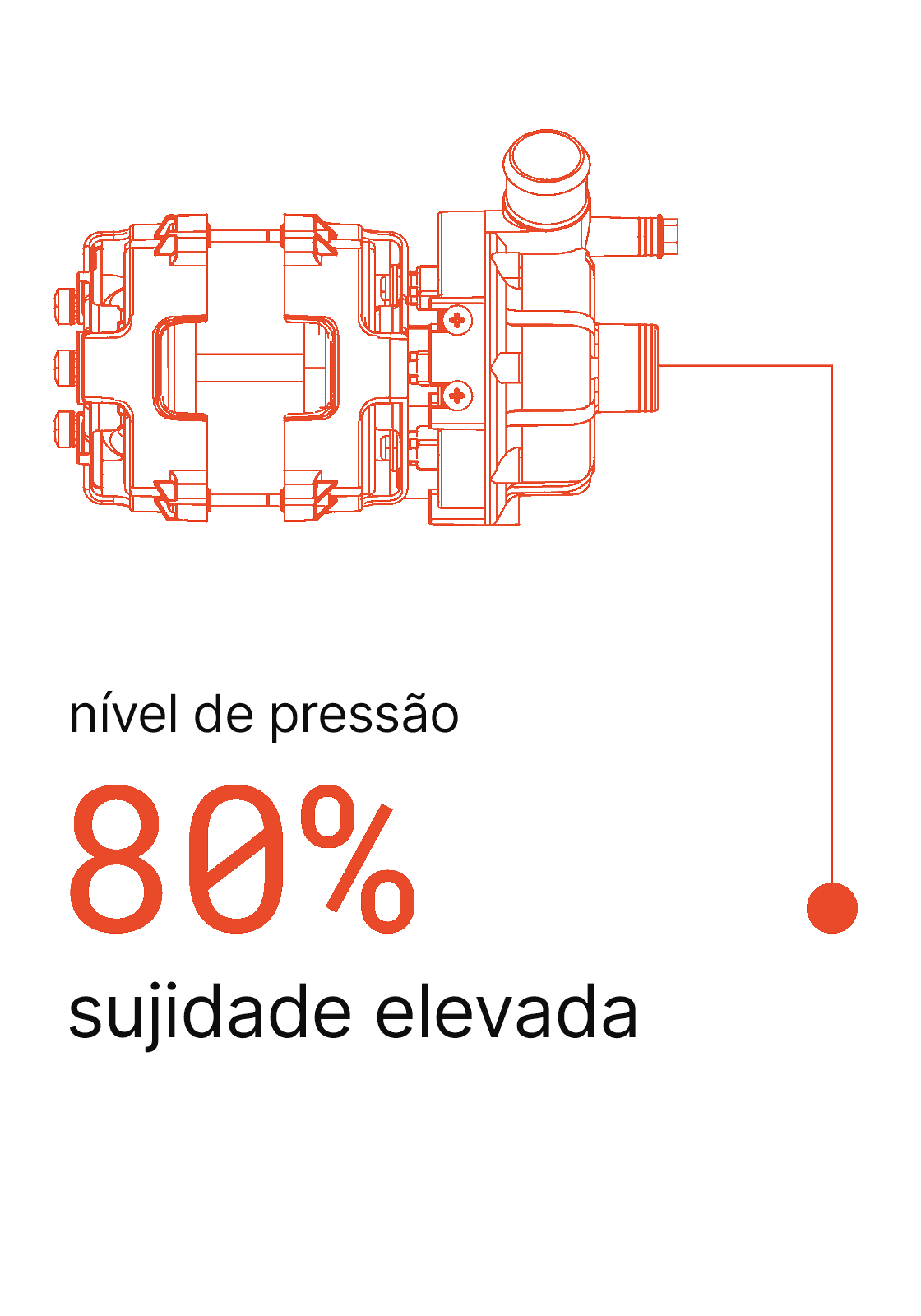 AdaptWash