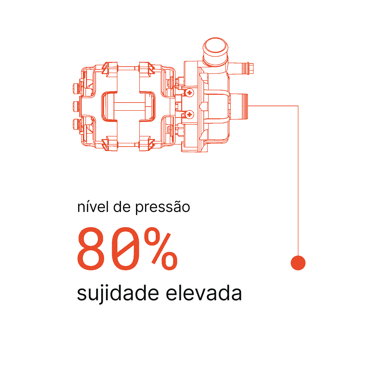 AdaptWash