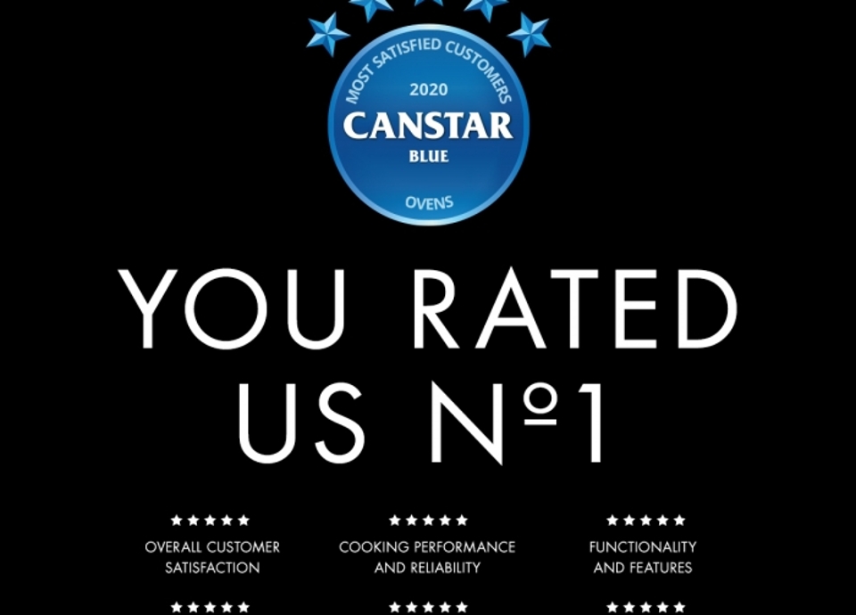 YOU RATED US NO.1