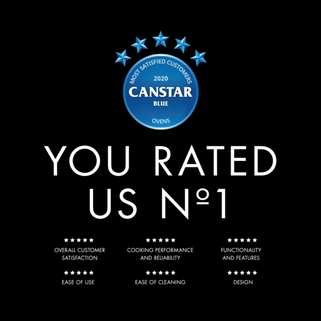YOU RATED US NO.1
