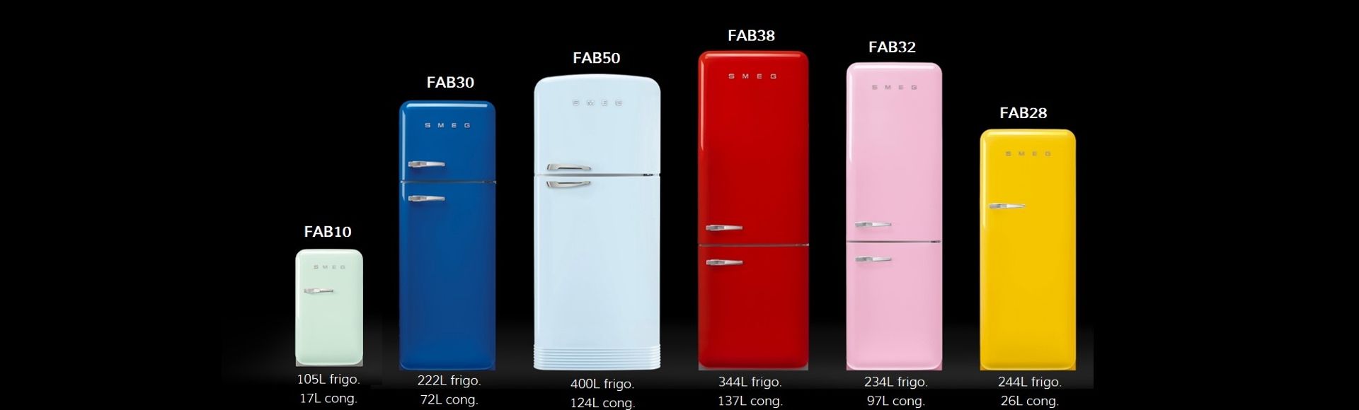 Collection de réfrigérateurs FAB de la gamme 