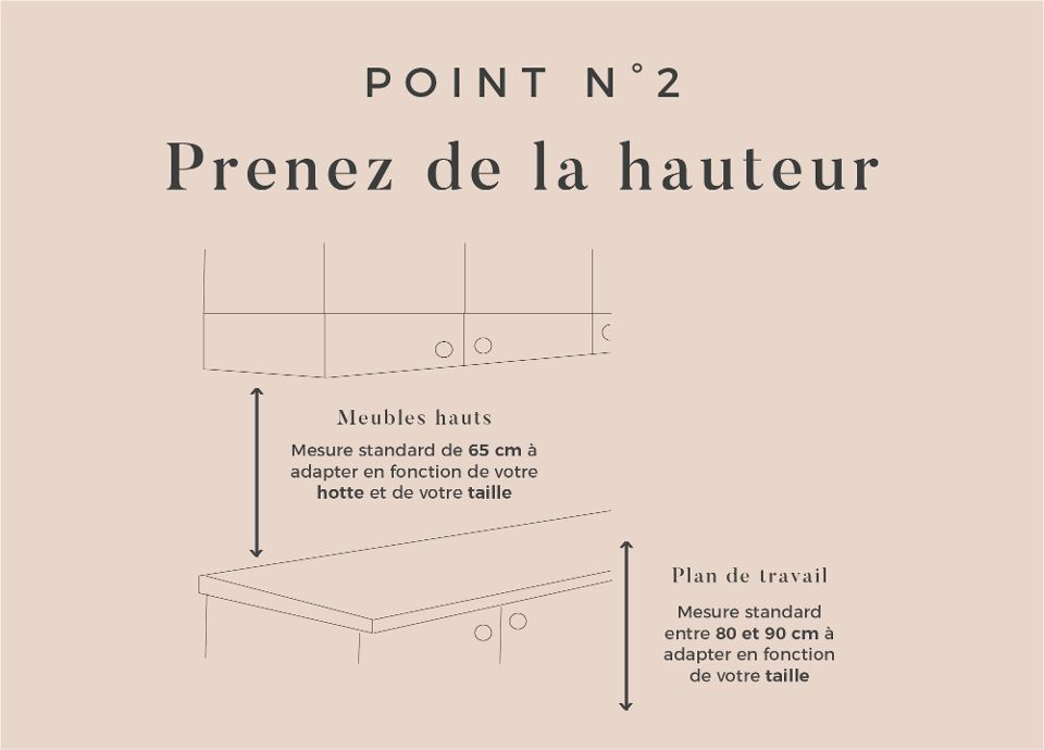 Point n°2 - Smeg France