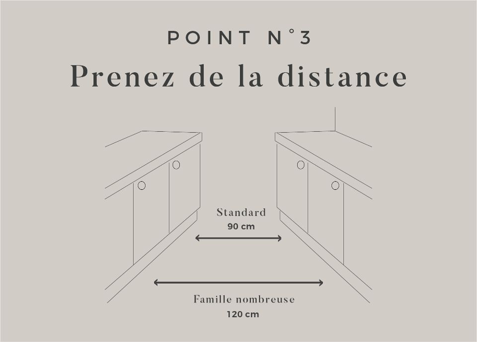 Point n°3 - Smeg France