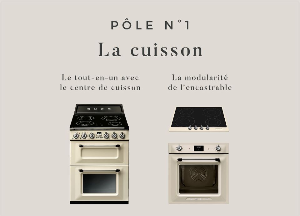 Pôle n°1 - Smeg France