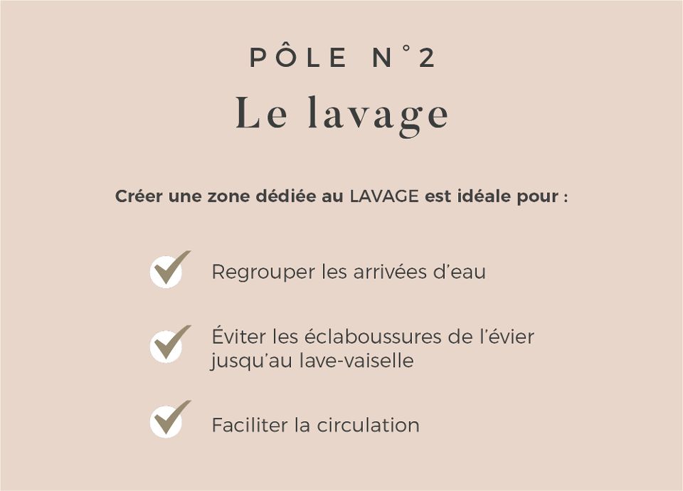 Pôle n°2 - Smeg France
