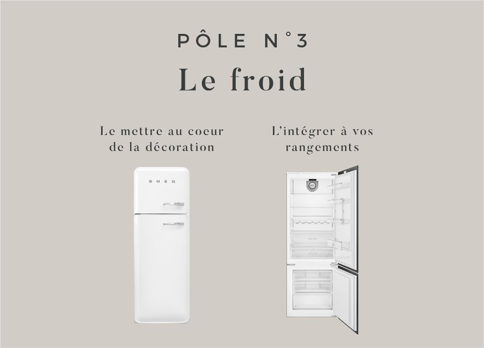 Pôle n°3 - Smeg France