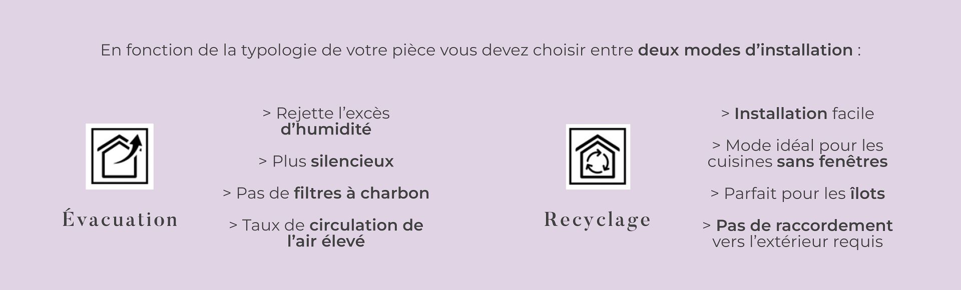 Critère n°3 - L'installation