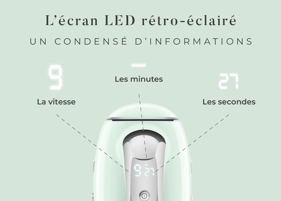 L'écran LED rétro-éclairé