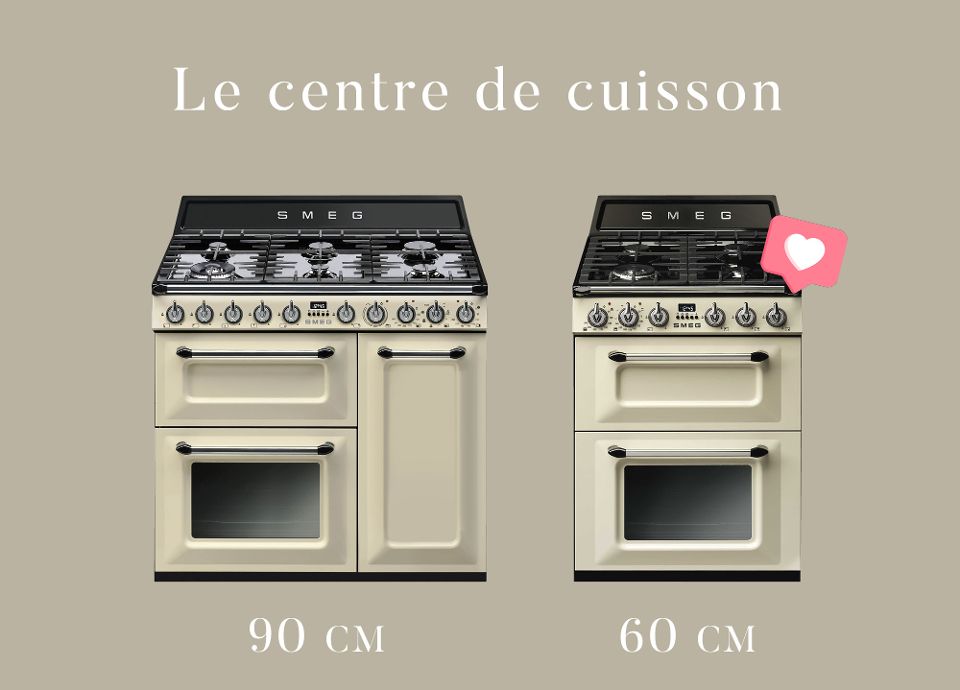 Le centre de cuisson compact SMEG