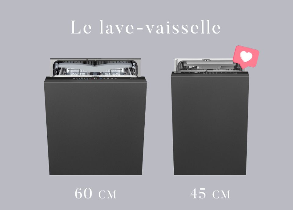 le lave-vaisselle compact