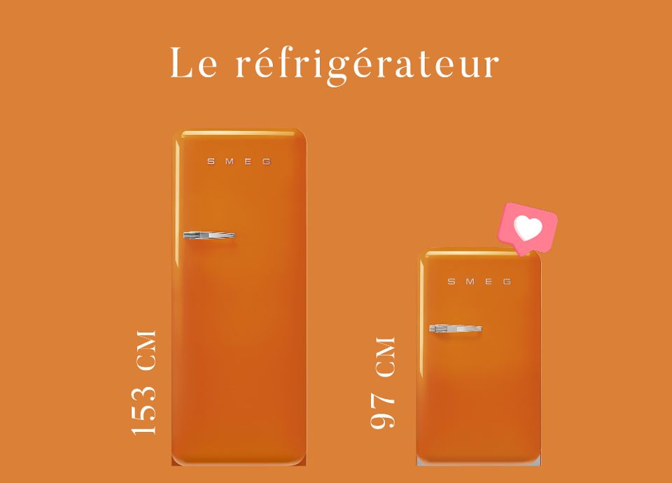 LE RÉFRIGÉRATEUR compact