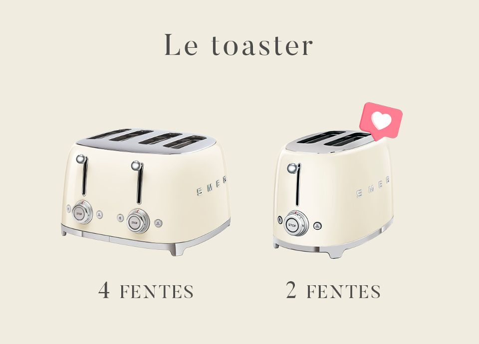 le toaster compact 2 fentes SMEG