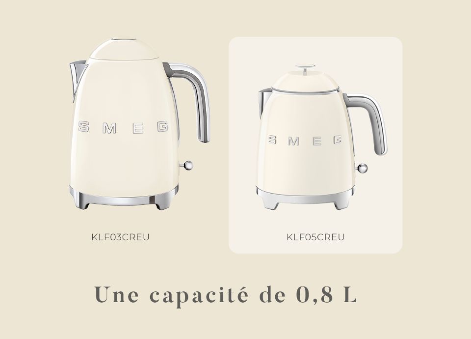 Mini bouilloire électrique SMEG 0,8L pour le petit déjeuner KLF05