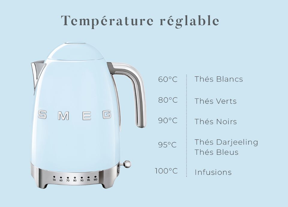 La bouilloire réglable smeg