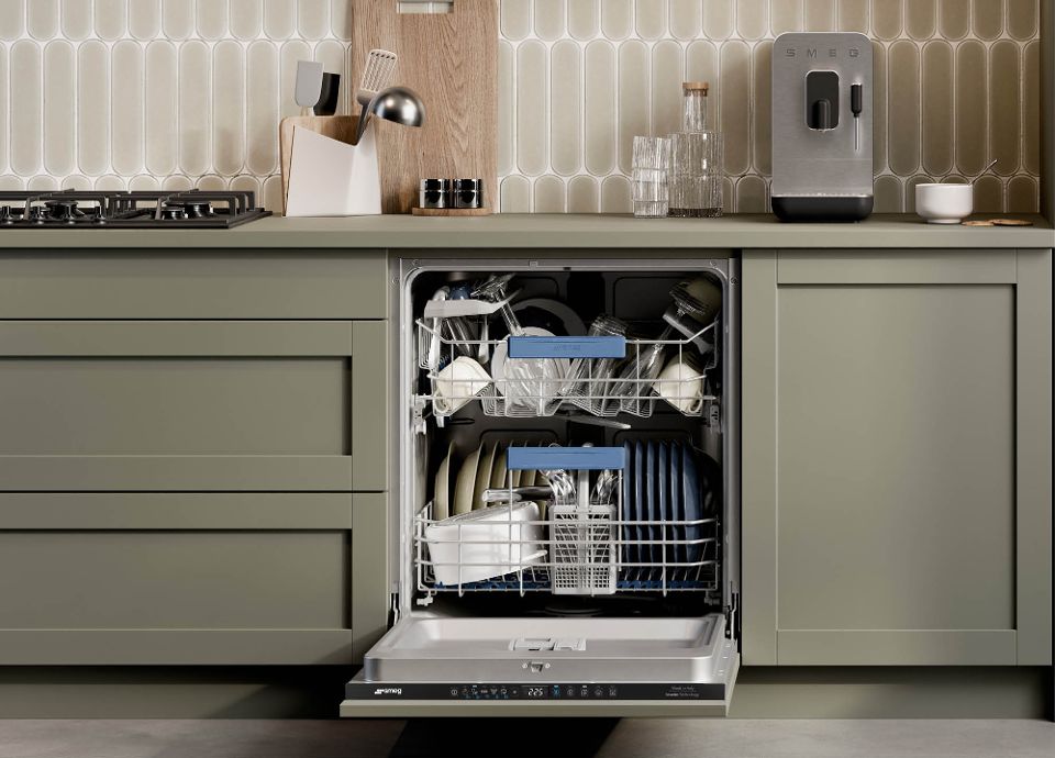 Comment maximiser leur performance ? SMEG