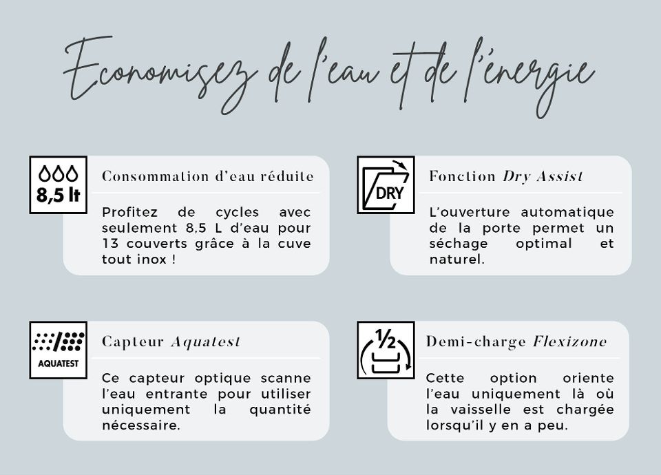 Comment maximiser leur performance ? SMEG