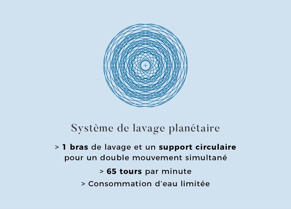 Système de lavage Planétaire SMEG