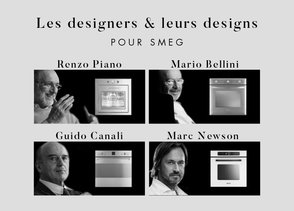 LES DESIGNERS