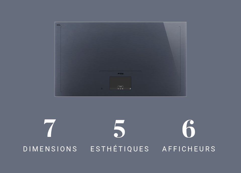 L'induction