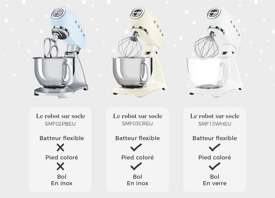 Les robots sur socle SMEG