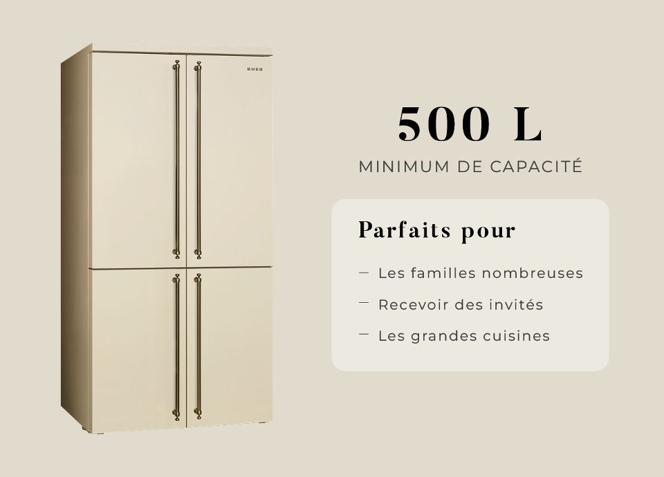 La capacité des réfrigérateurs 4 portes SMEG