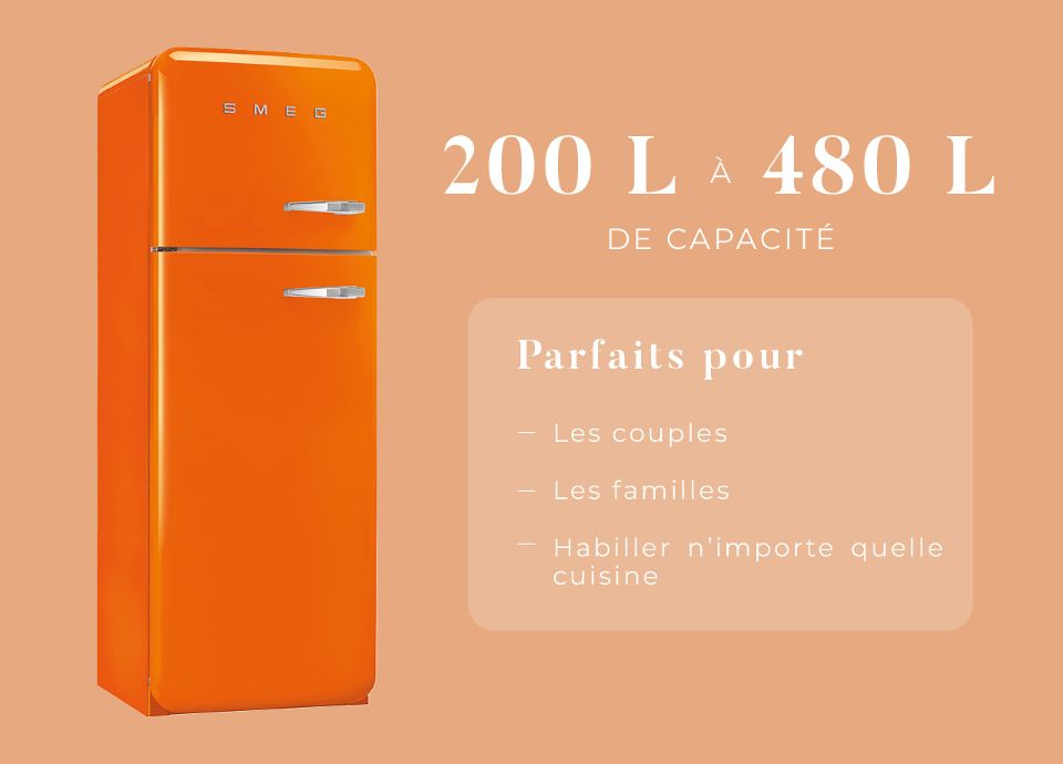 La capacité des réfrigérateurs combinés SMEG