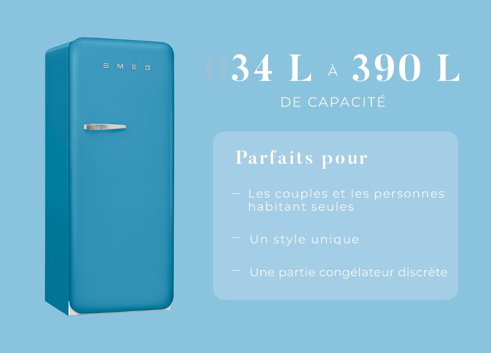 La capacité des réfrigérateurs 1 porte SMEG