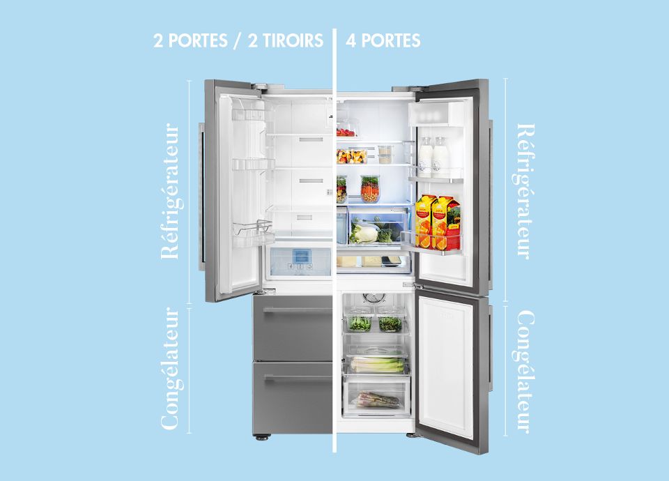 L'agencement des réfrigérateurs 4 portes SMEG