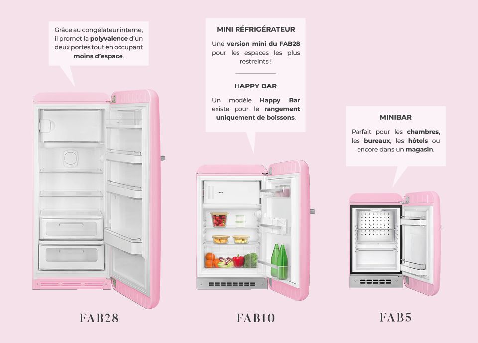 L'agencement des réfrigérateurs 1 porte SMEG