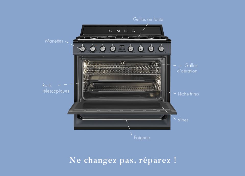 La magie de la gamme de centres de cuisson cuisinièreVictoria - France