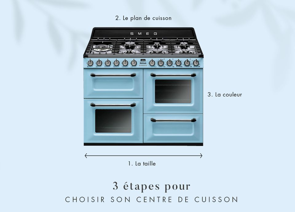 Comment choisir son centre de cuisson ?