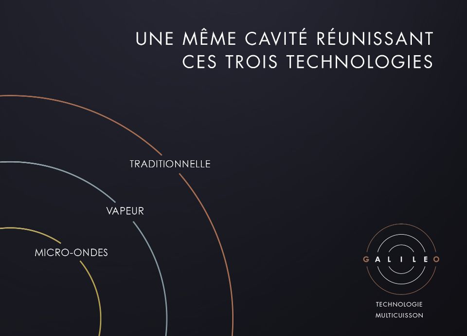 TECHNOLOGIE MULTICUISSON GALILEO