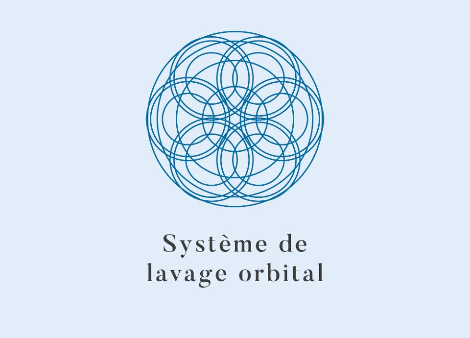 Système de lavage orbital