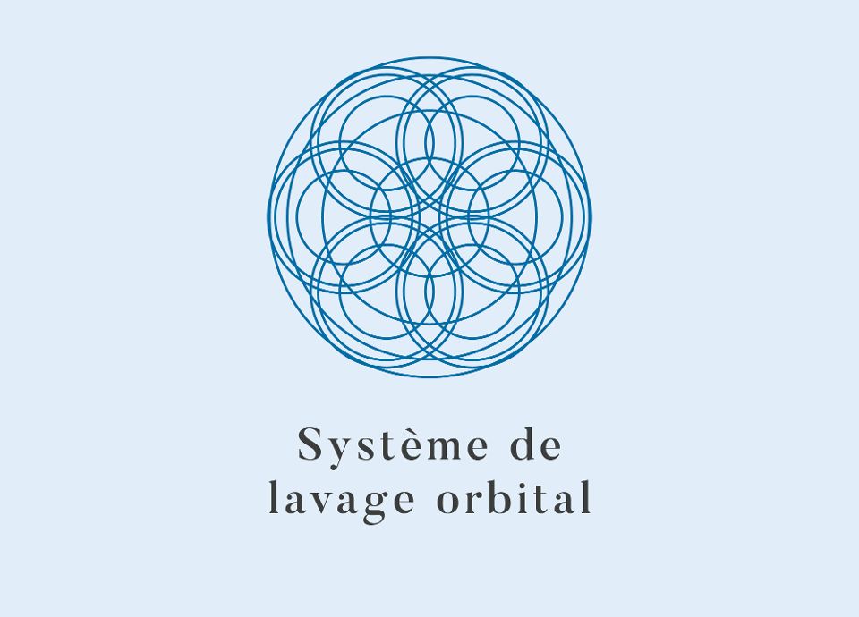 Système de lavage orbital