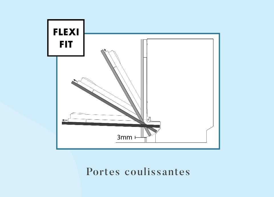 Un alignement impeccable lave-vaisselle