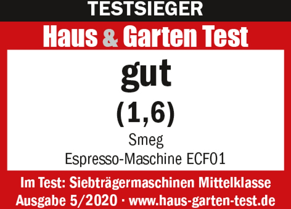 Testsieger im Haus & Garten-Test 5/2020