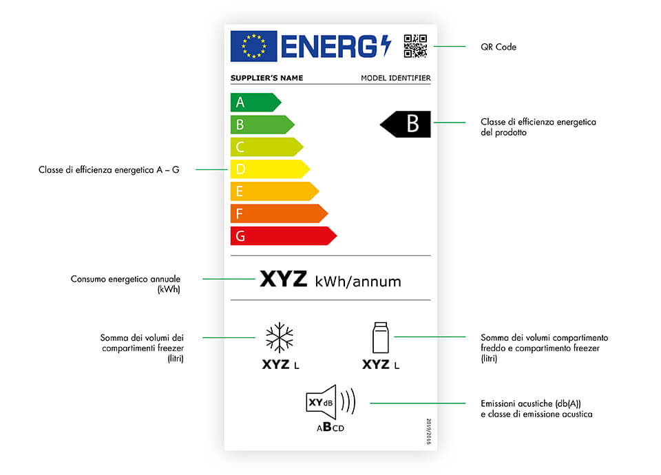 Nuova etichetta energetica frigoriferi e congelatori