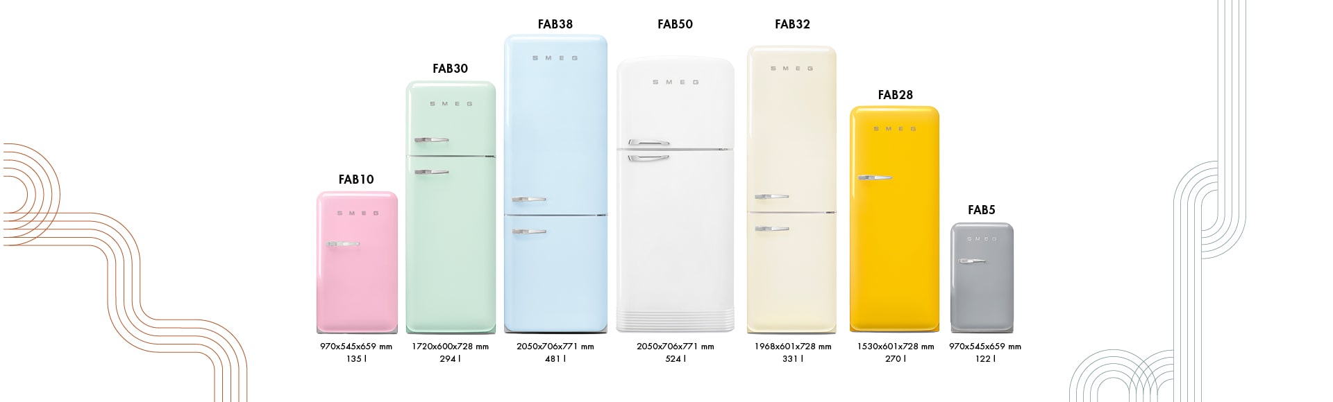 Smeg retro FAB kylskåp