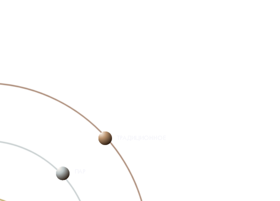 МУЛЬТИТЕХНОЛОГИИ ГАЛИЛЕО (GALILEO)