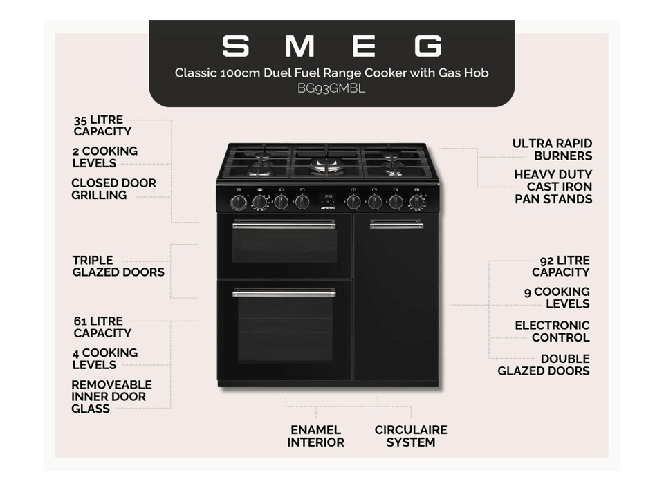 Discover the Classic Dual Fuel Range Cooker