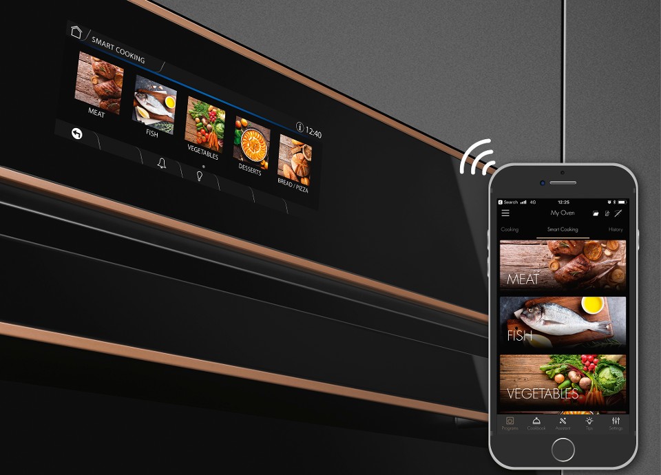 Builtin & Builtunder Ovens Single, Double Electric Smeg UK