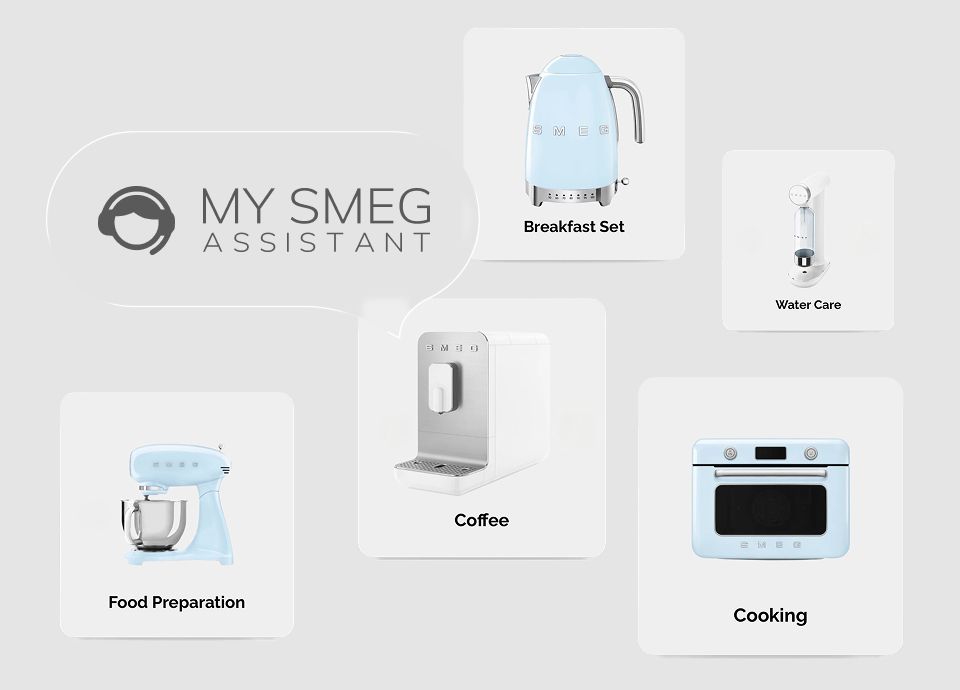 Graphic showing MY SMEG Assistant interface with product categories including breakfast set, water care, food preparation, coffee, and cooking.